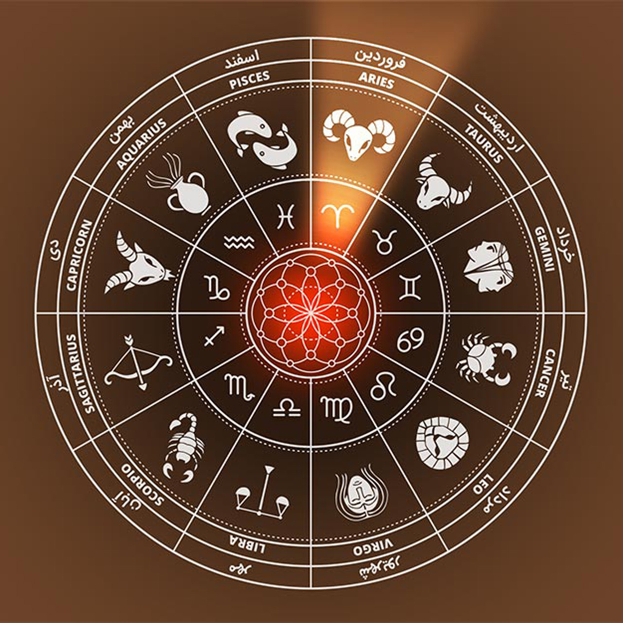 ماه فروردین